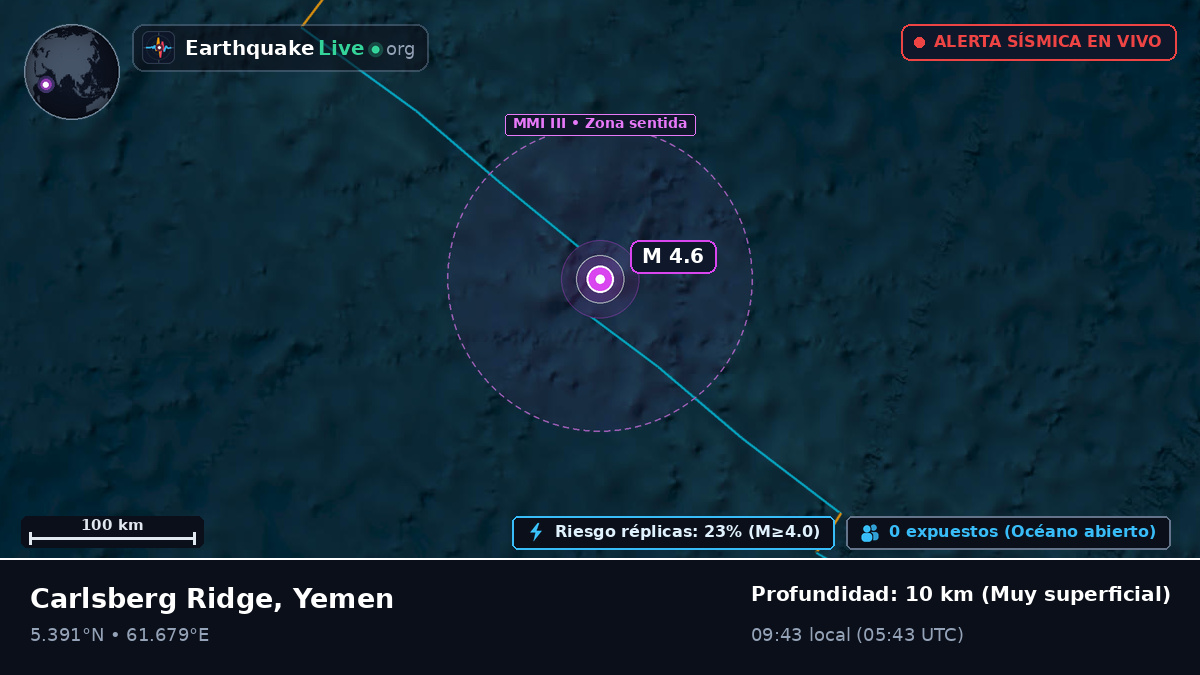 Océano Índico (Yemen)