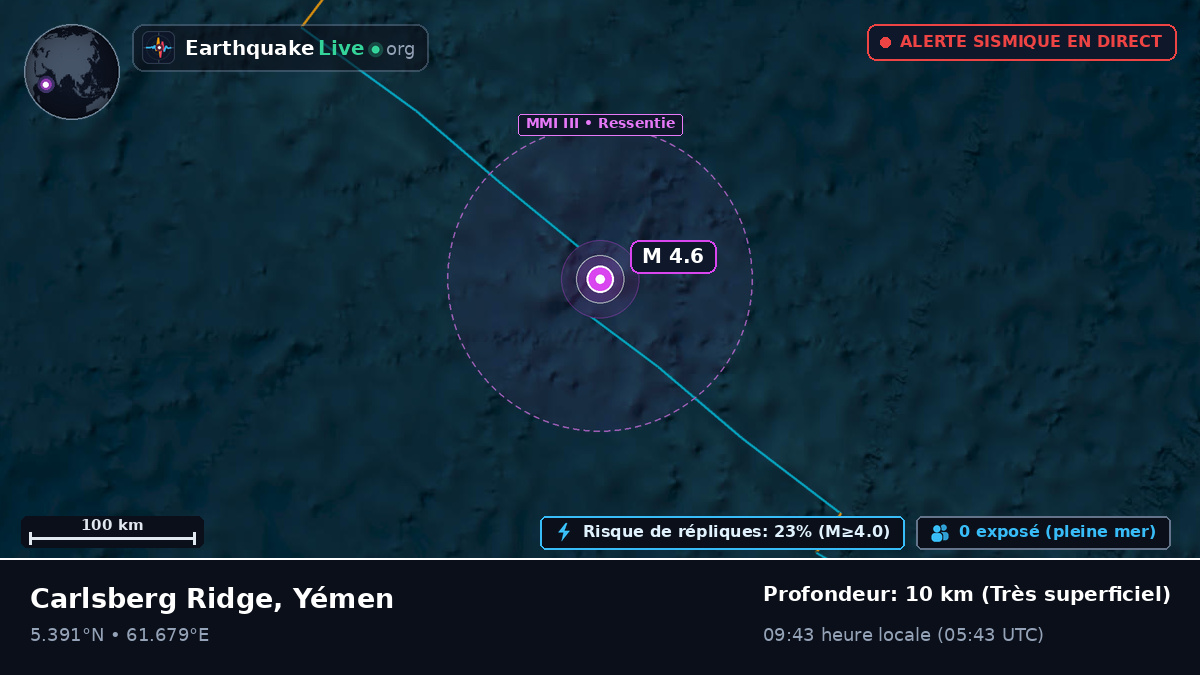 Océan Indien (Yémen)