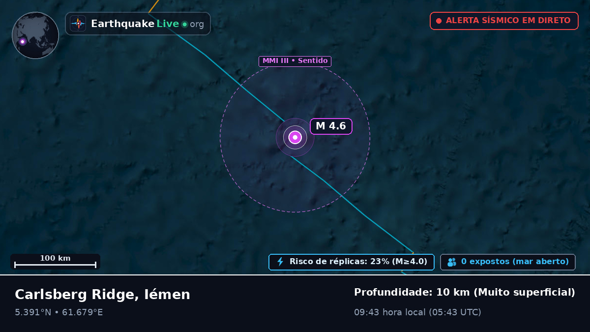 Oceano Índico (Iémen)