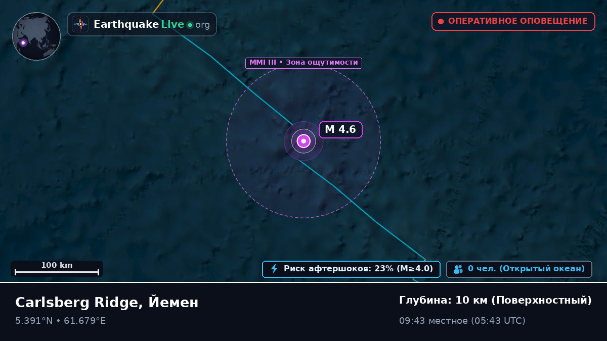Индийский океан (Йемен)