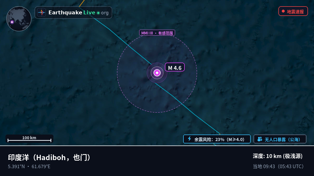 印度洋 (也门)