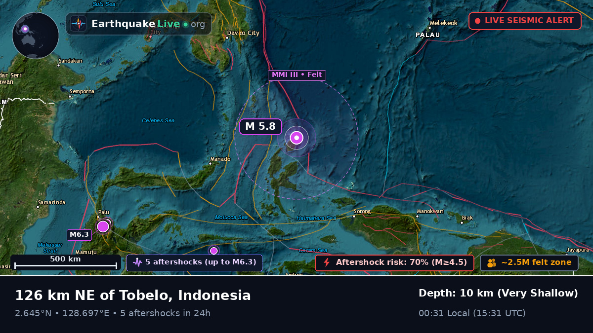 North Pacific Ocean (Indonesia)
