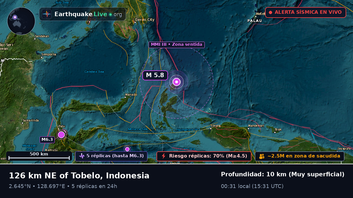 Océano Pacífico Norte (Indonesia)