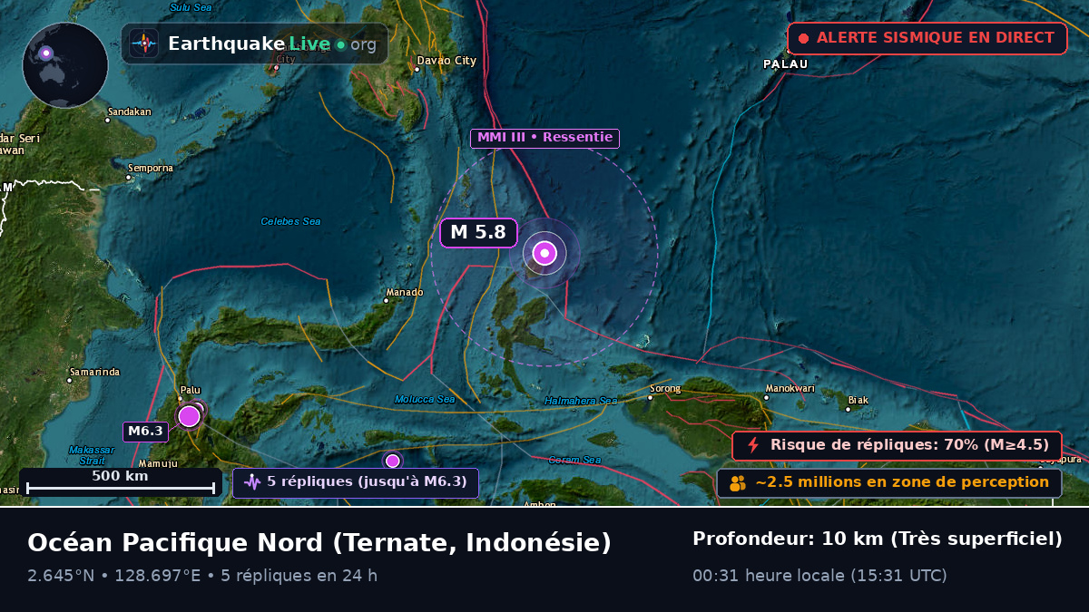 Océan Pacifique Nord (Indonésie)