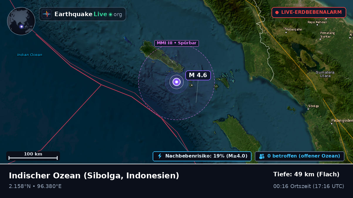 Indischer Ozean (Indonesien)