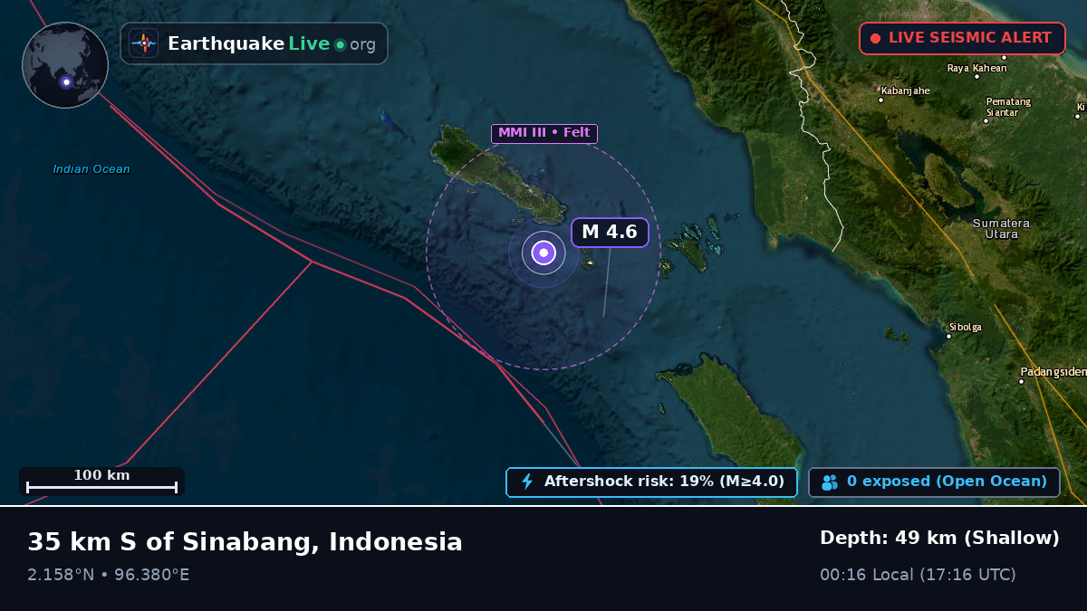 Indian Ocean (Indonesia)