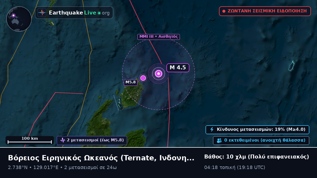 Βόρειος Ειρηνικός Ωκεανός (Ινδονησία)