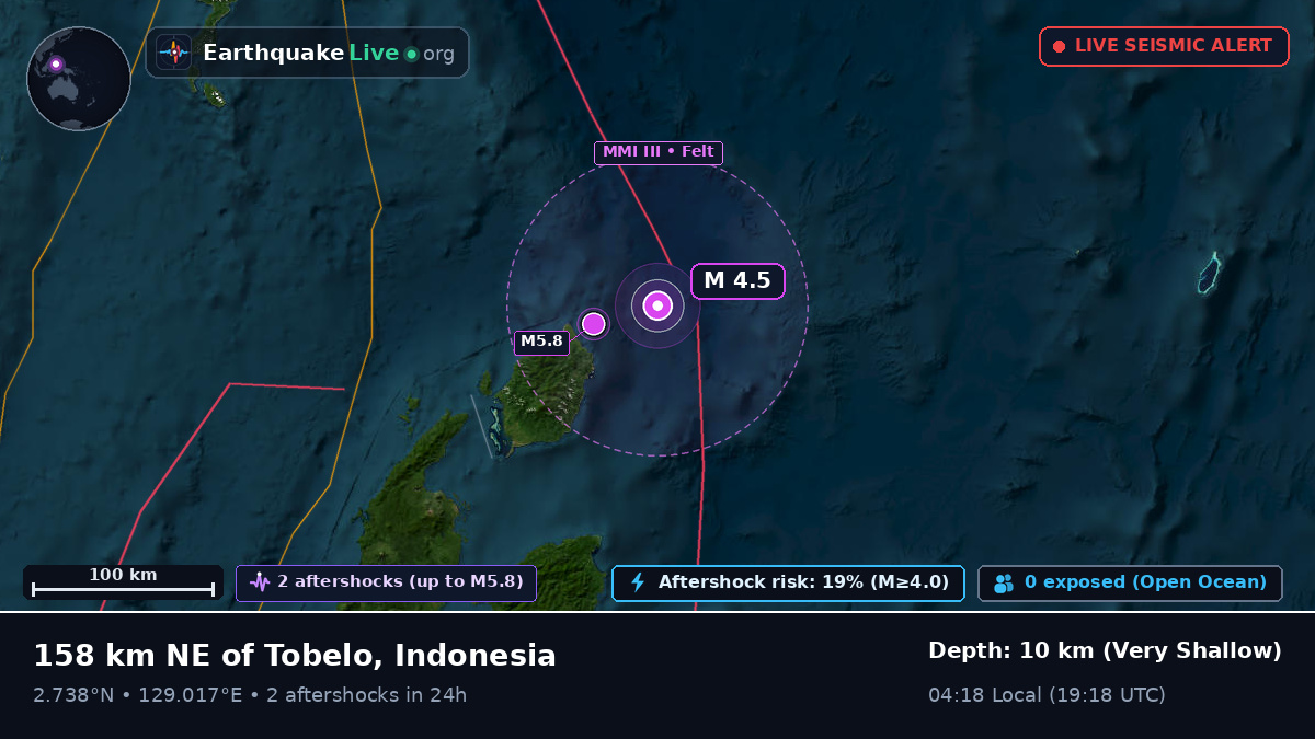 North Pacific Ocean (Indonesia)