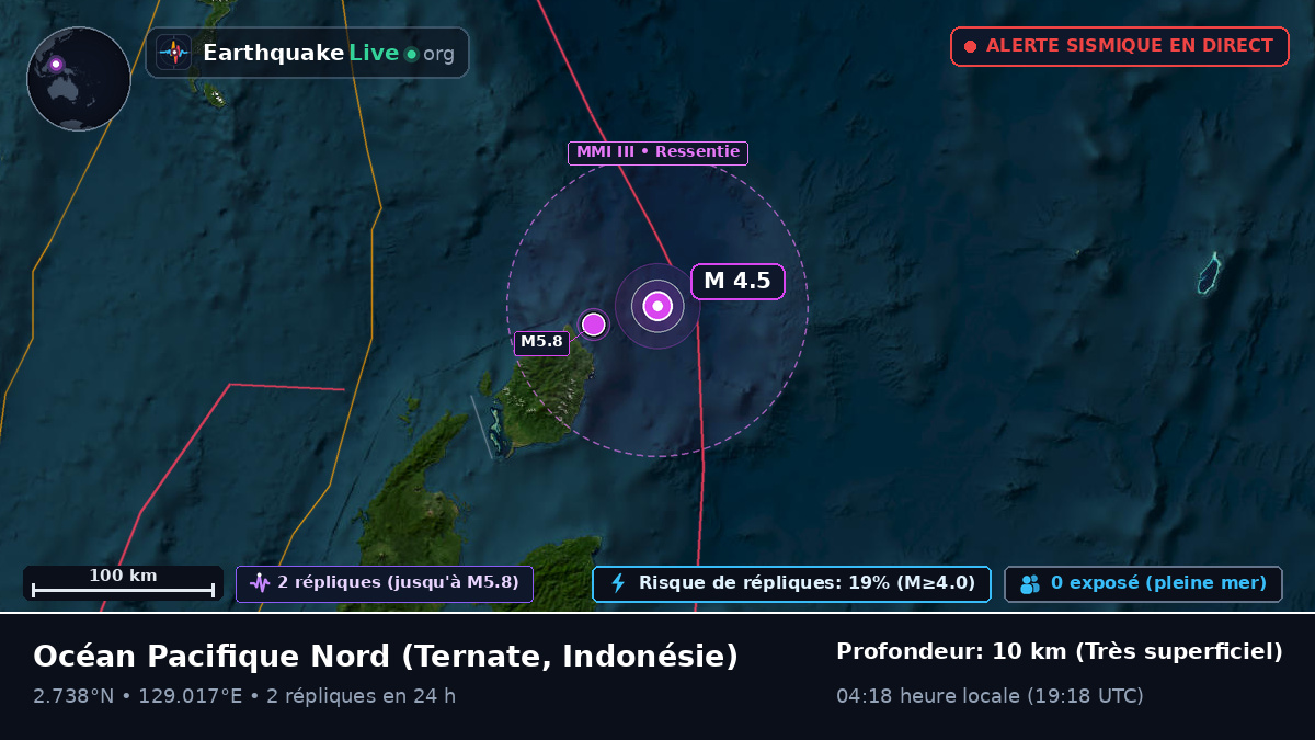 Océan Pacifique Nord (Indonésie)