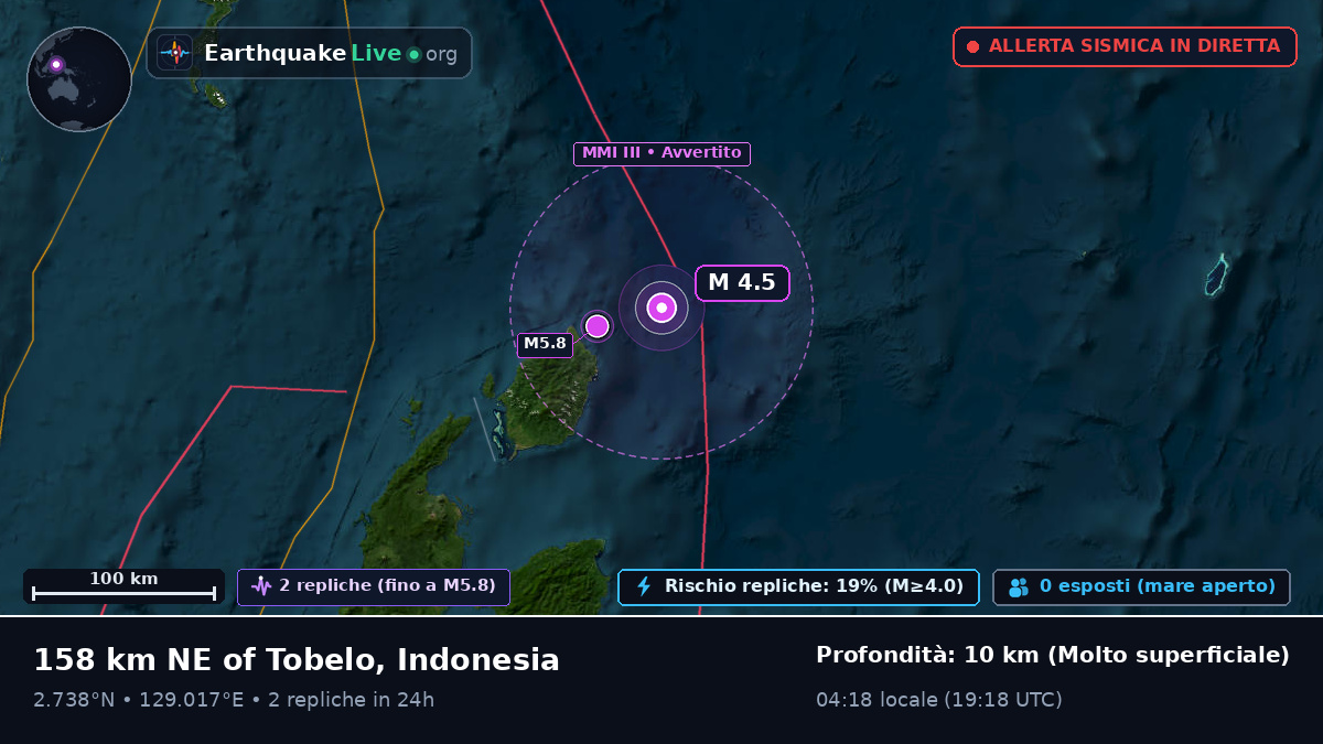 Oceano Pacifico settentrionale (Indonesia)