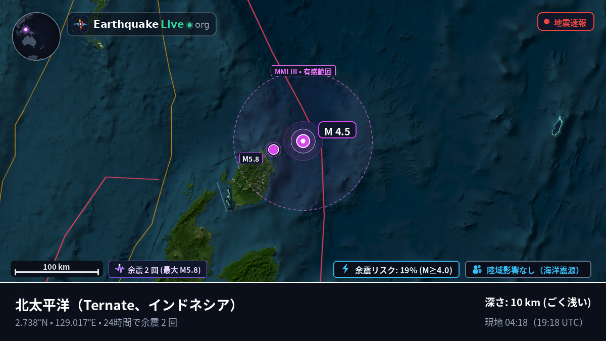 北太平洋 (インドネシア)