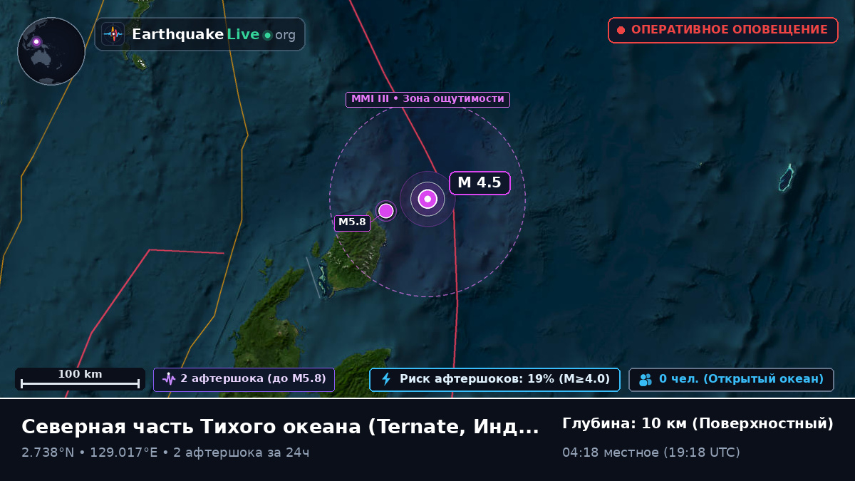 Северная часть Тихого океана (Индонезия)