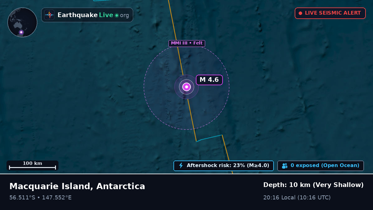 South Pacific Ocean (Antarctica)