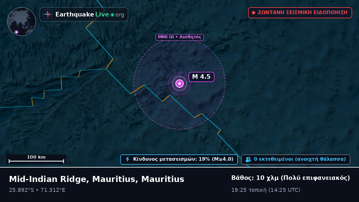 Ινδικός Ωκεανός (Mauritius)