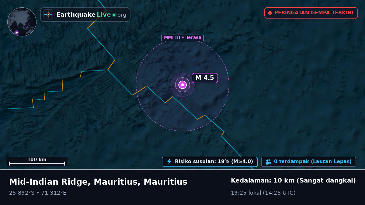 Samudra Hindia (Mauritius)
