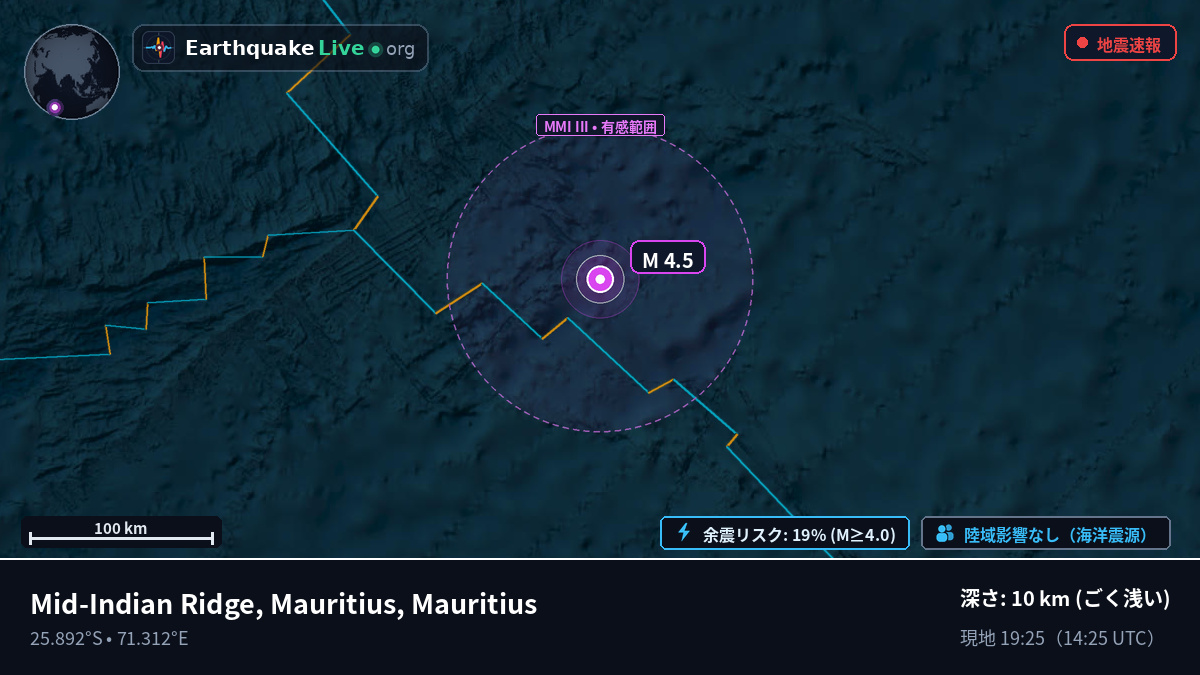 インド洋 (Mauritius)