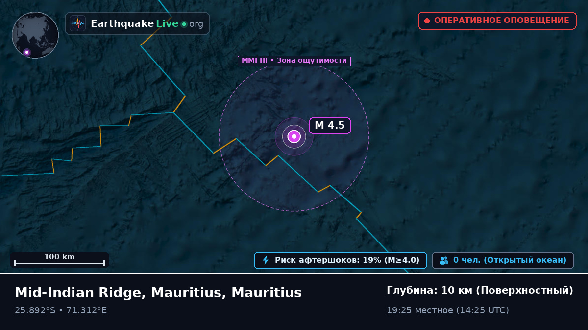 Индийский океан (Mauritius)