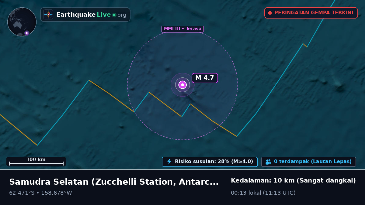 Samudra Selatan (Antarctica)