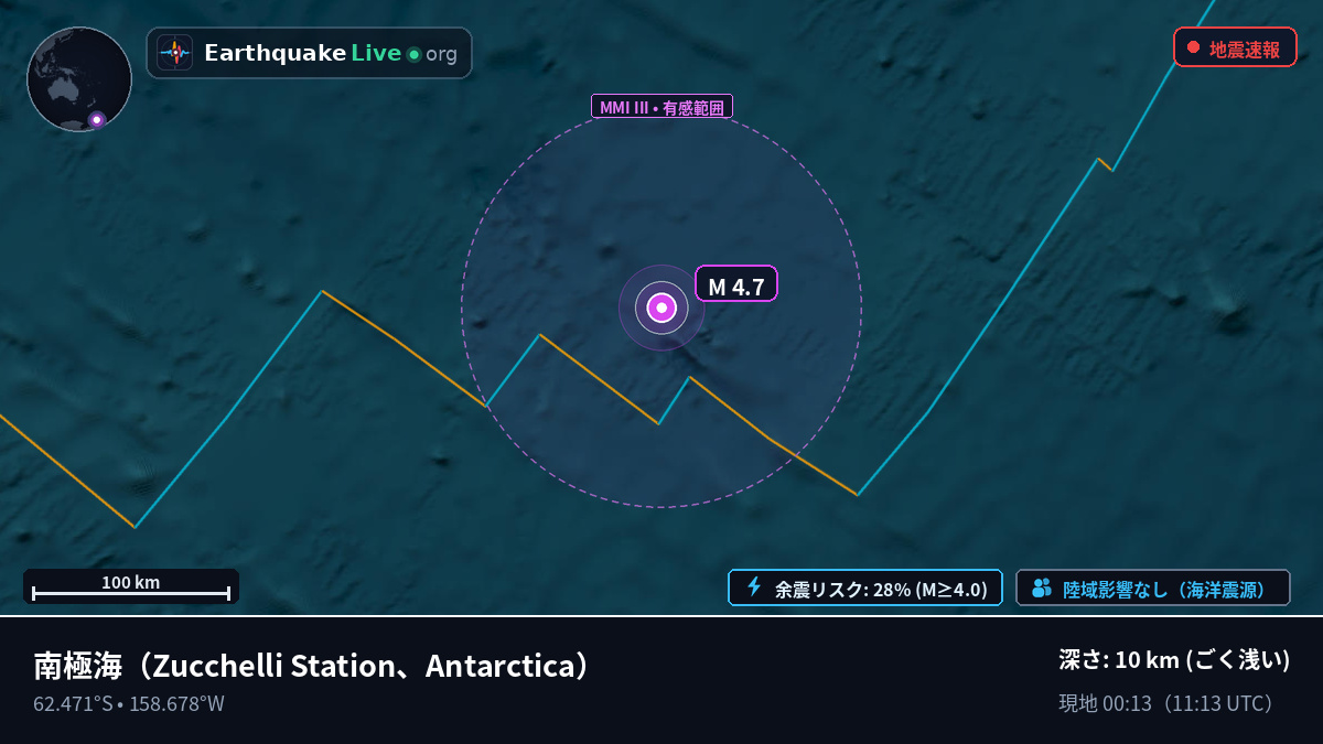 南極海 (Antarctica)
