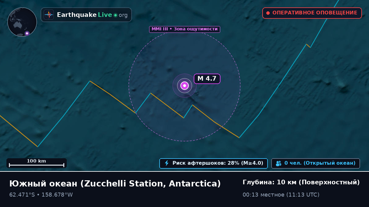 Южный океан (Antarctica)