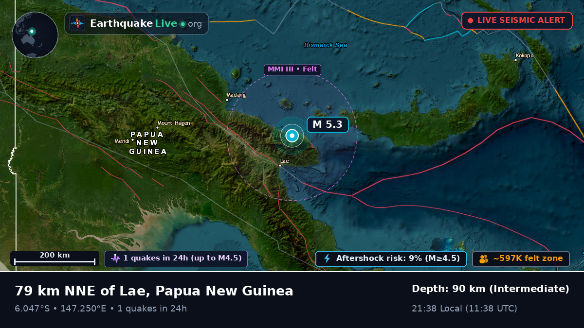 Morobe, Papua New Guinea
