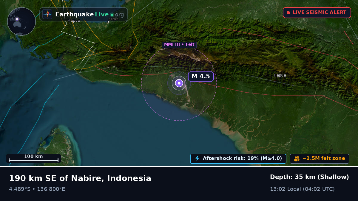 Timika, Papua, Indonesia