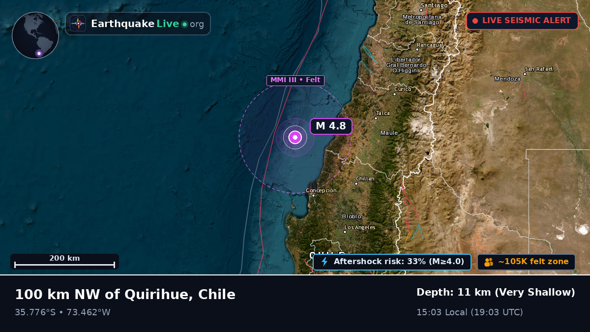 Off the coast of Talcahuano, Chile
