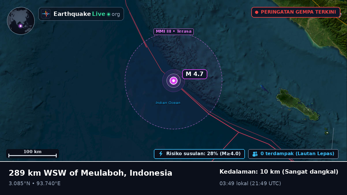 Samudra Hindia (Indonesia)