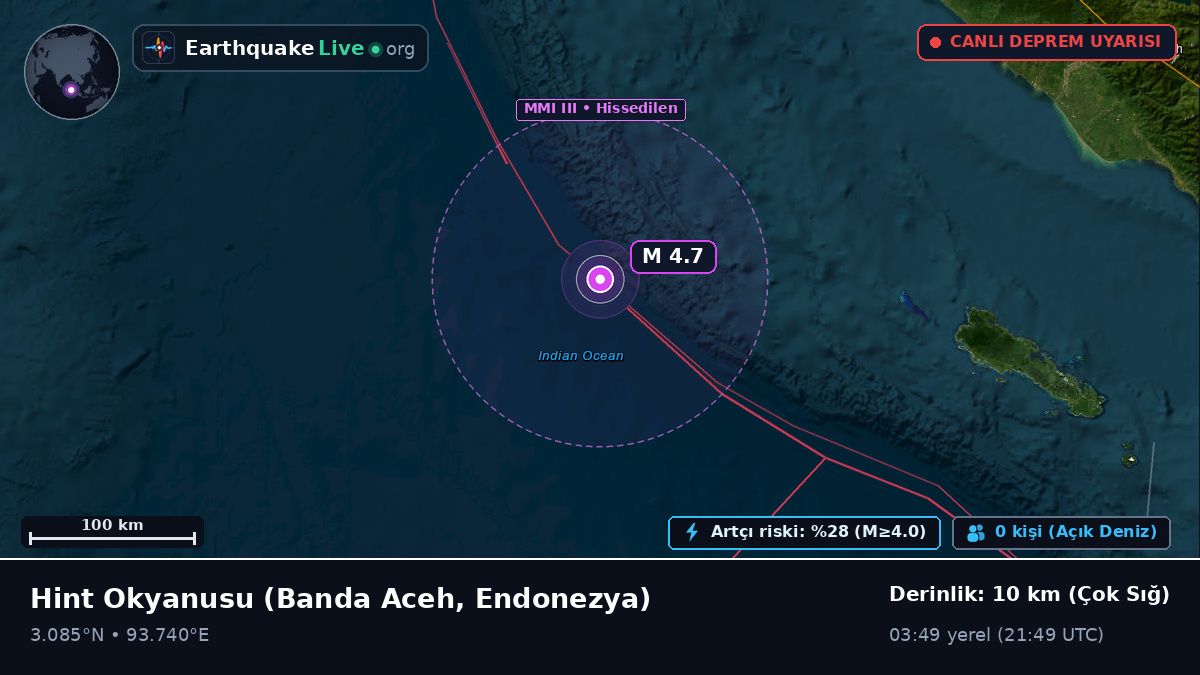 Hint Okyanusu (Endonezya)