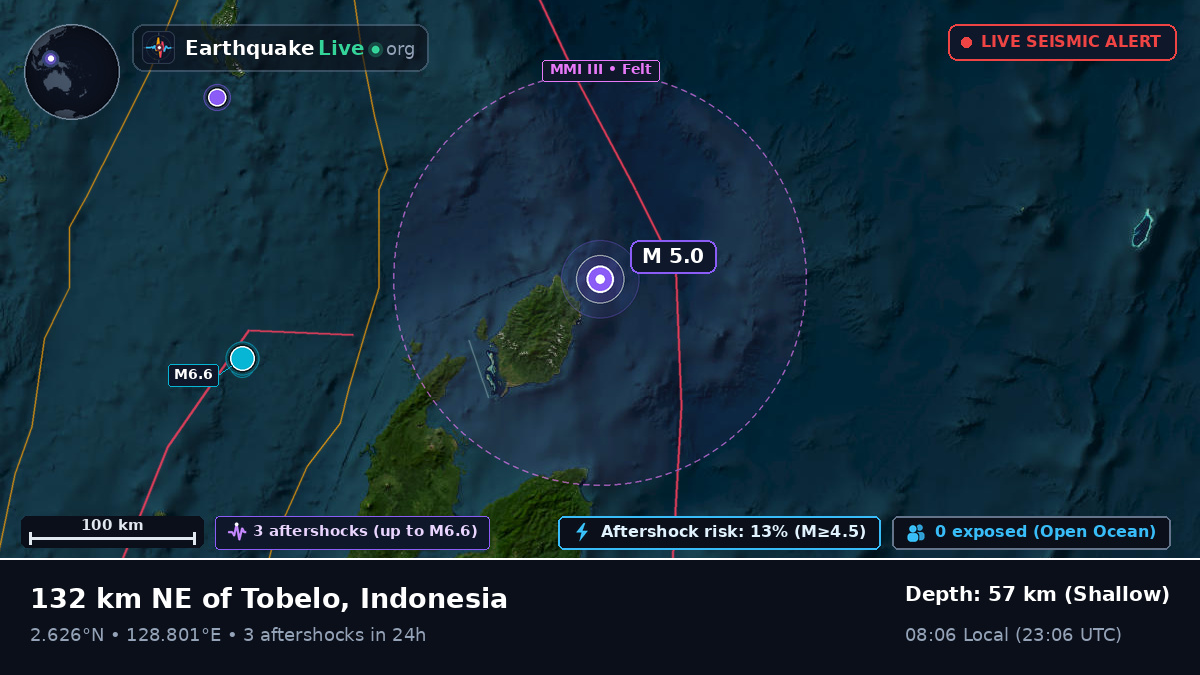 North Pacific Ocean (Indonesia)