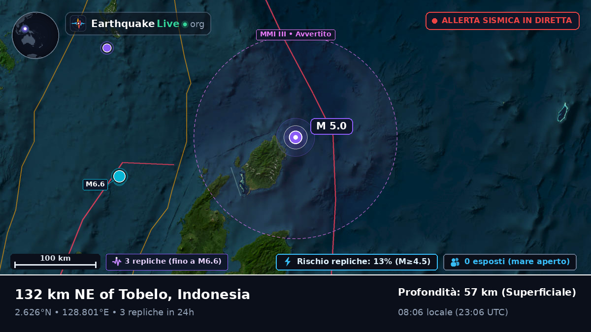 Oceano Pacifico settentrionale (Indonesia)