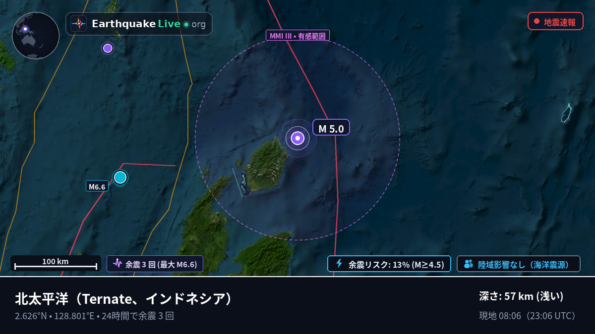 北太平洋 (インドネシア)