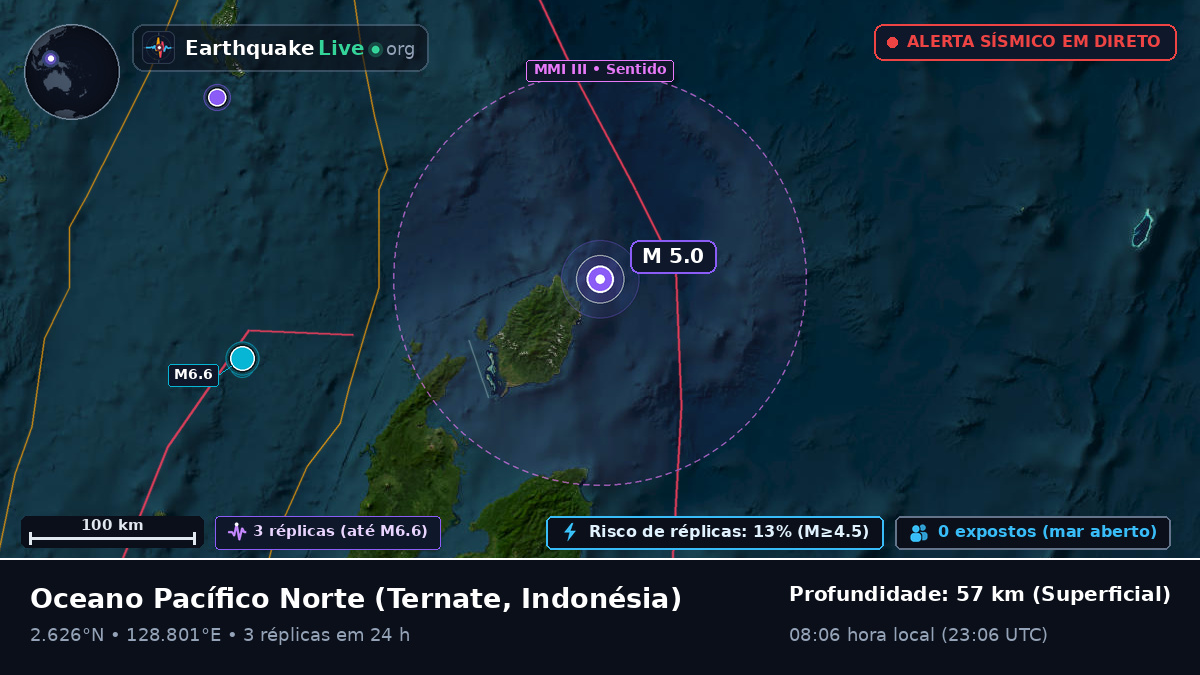Oceano Pacífico Norte (Indonésia)