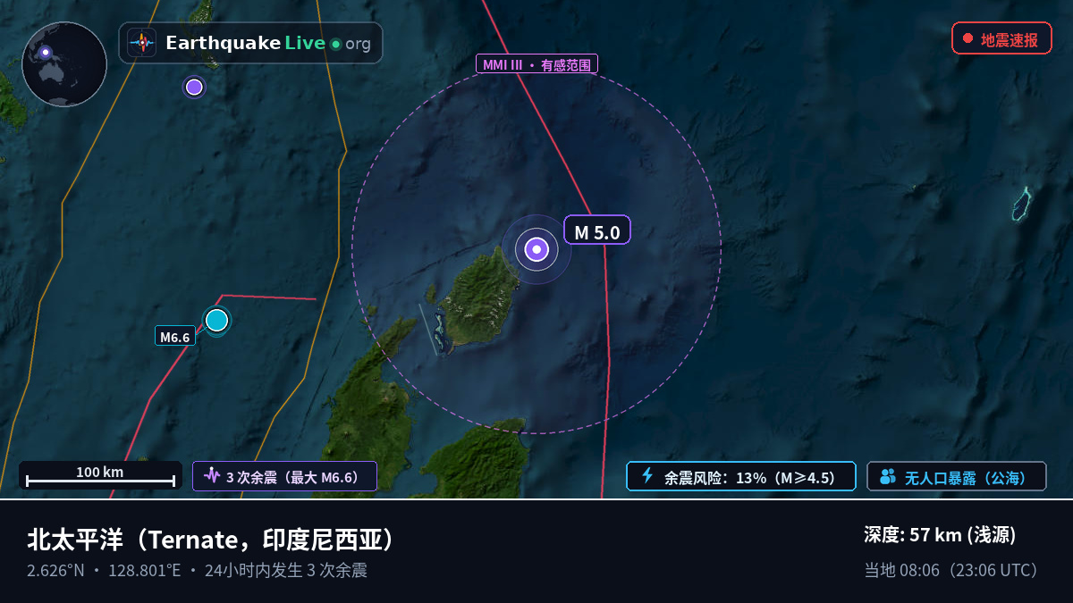 北太平洋 (印度尼西亚)