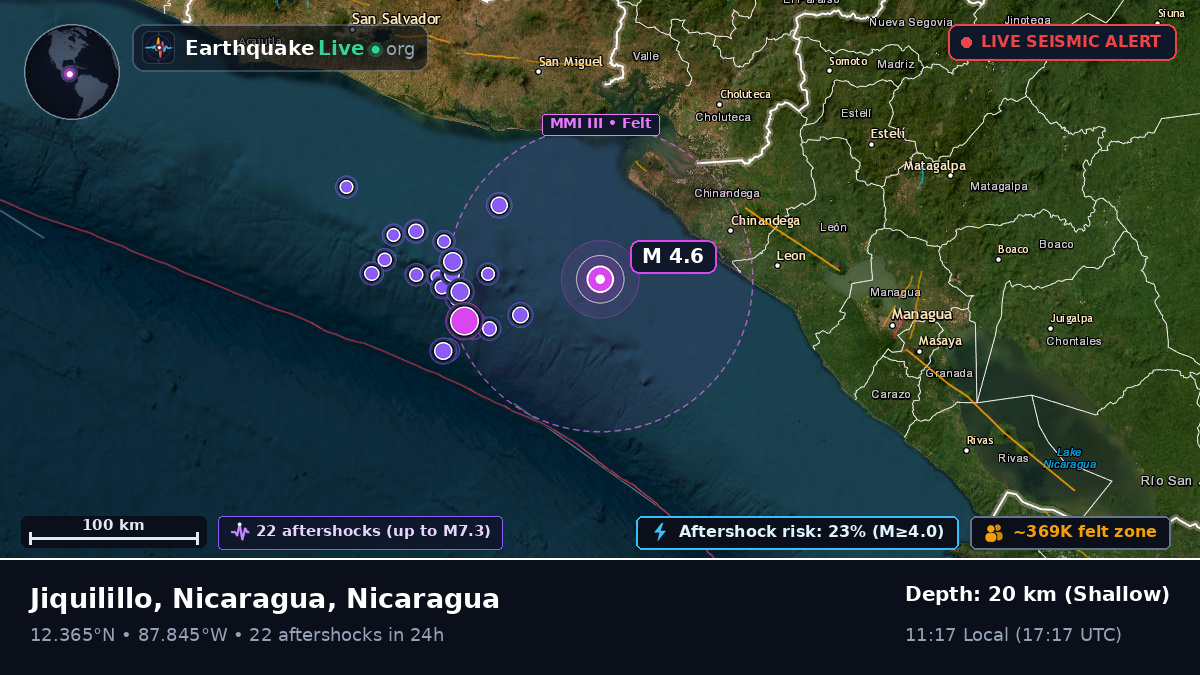 Caribbean Sea (Nicaragua)