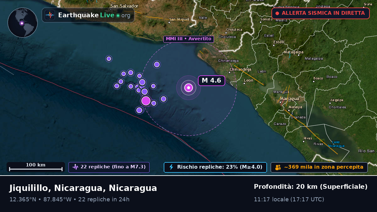 Mar dei Caraibi (Nicaragua)