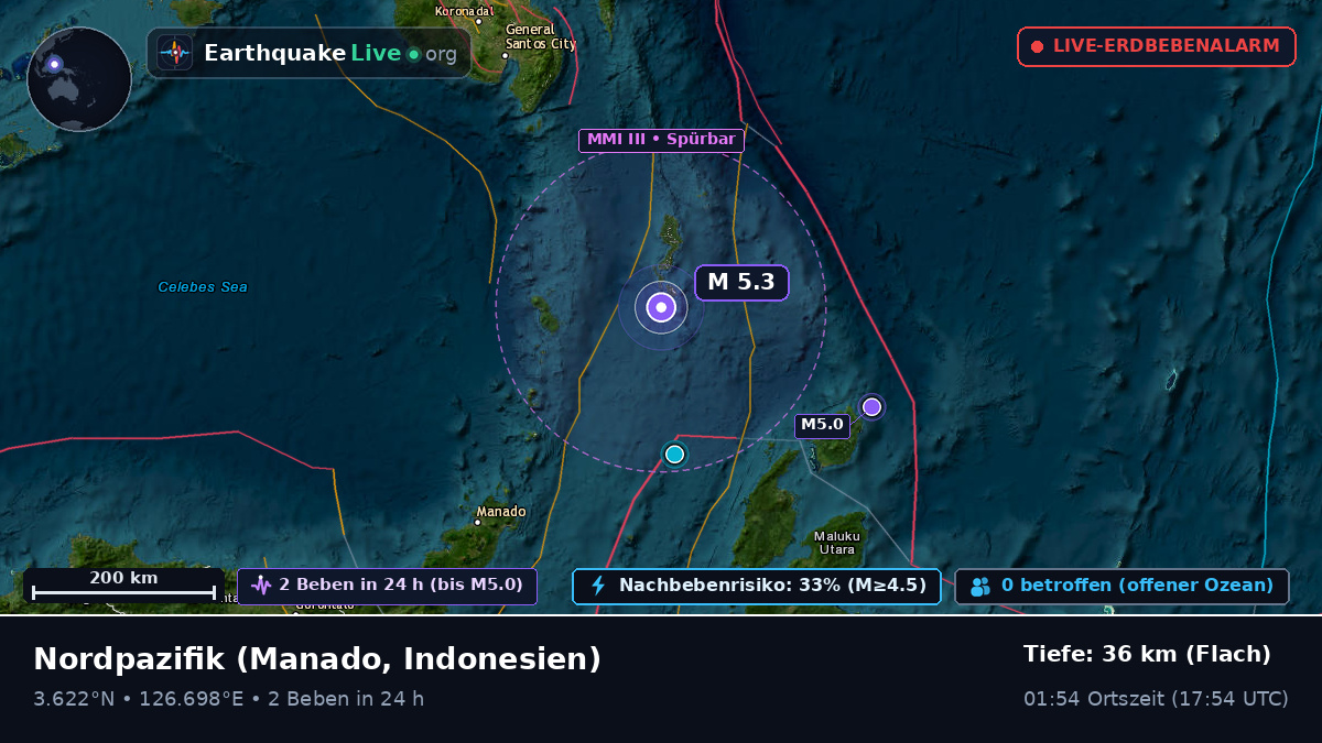 Nordpazifik (Indonesien)