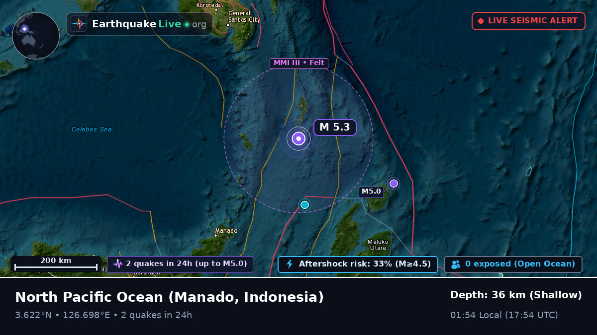 North Pacific Ocean (Indonesia)