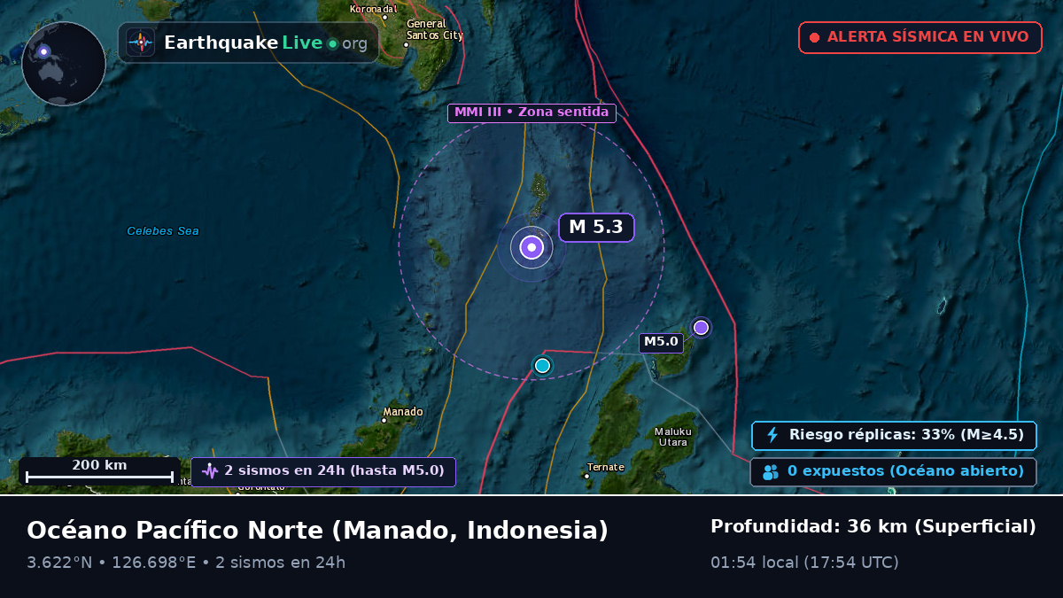 Océano Pacífico Norte (Indonesia)