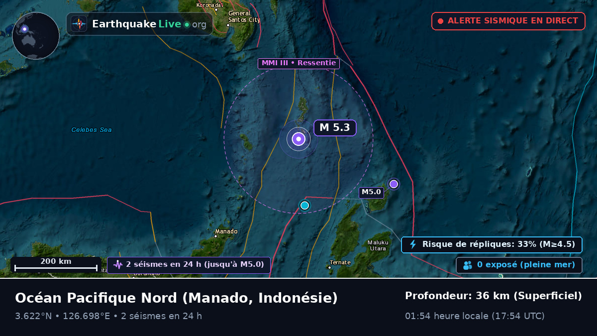 Océan Pacifique Nord (Indonésie)