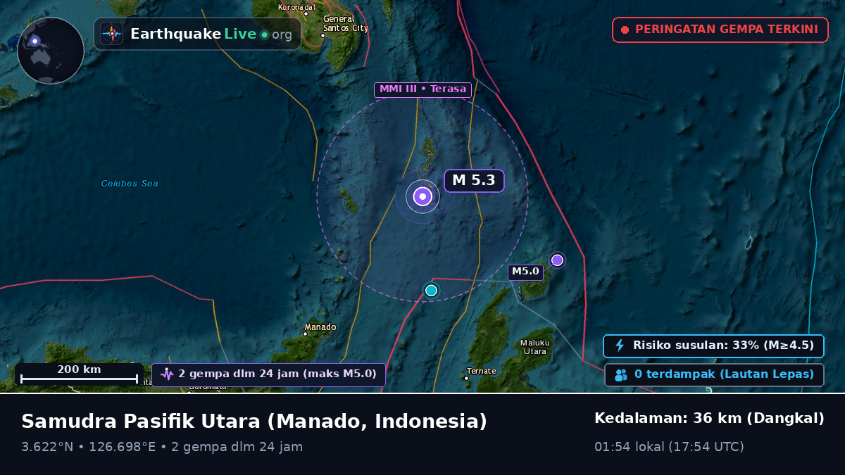 Samudra Pasifik Utara (Indonesia)