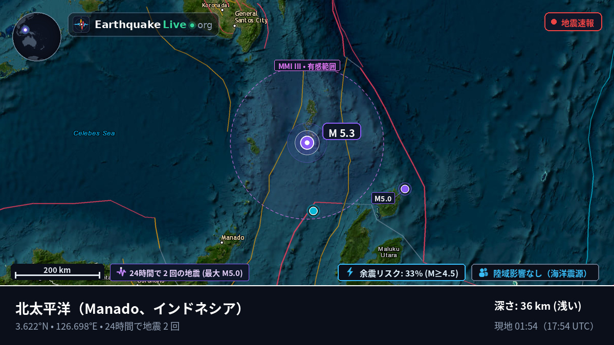 北太平洋 (インドネシア)