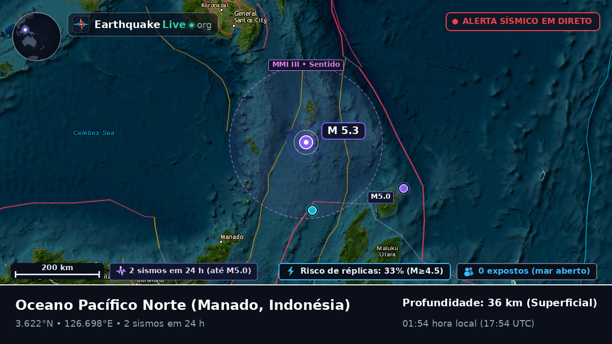 Oceano Pacífico Norte (Indonésia)