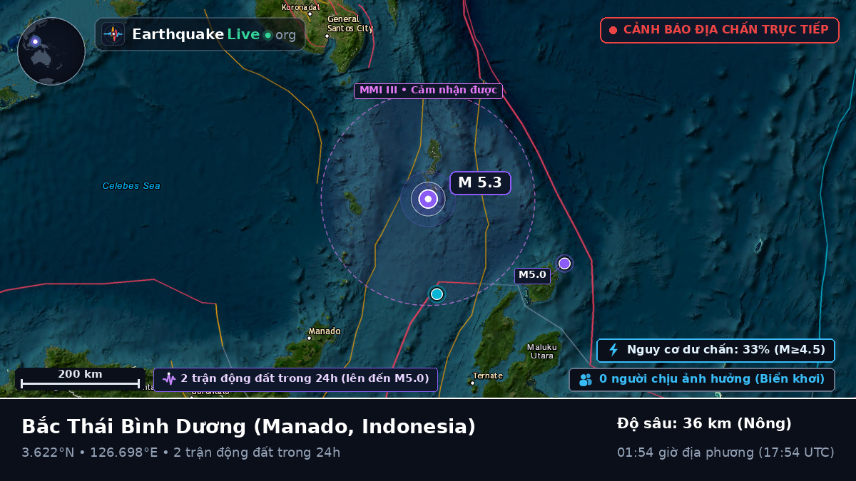 Bắc Thái Bình Dương (Indonesia)