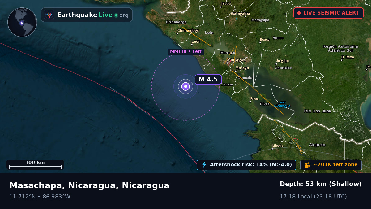 Caribbean Sea (Nicaragua)
