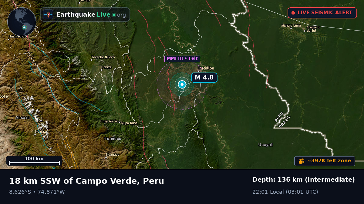 Ucayali, Peru