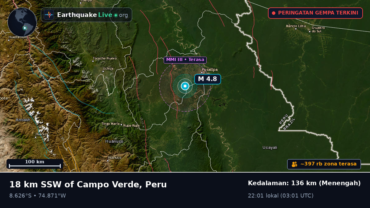 Ucayali, Peru