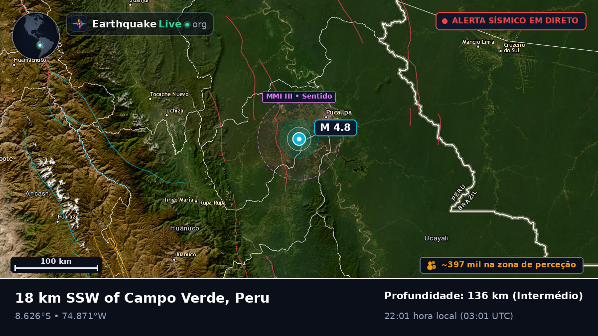 Ucayali, Peru