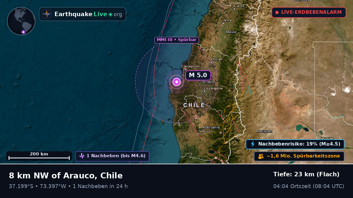 Bío-Bío, Chile