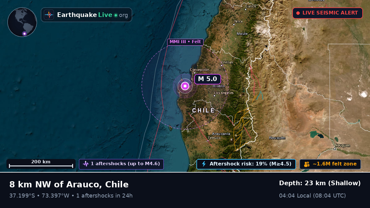 Bío-Bío, Chile